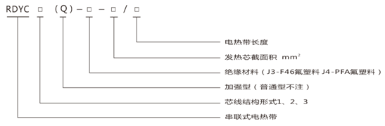 串聯恒功率電伴熱帶型號解讀