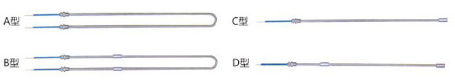 MI鎧裝加熱電纜結構