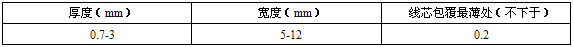 自限溫伴熱帶外形尺寸可參考