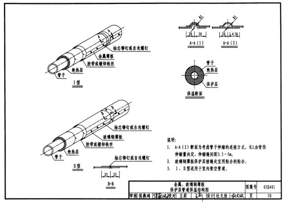 管道保溫結構圖